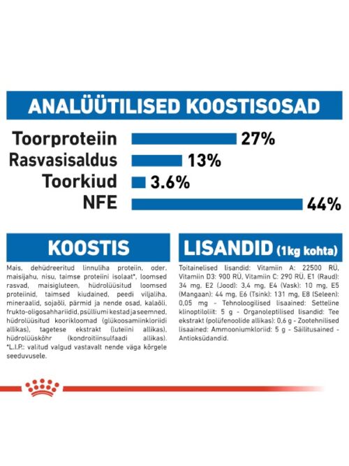 Royal Canin Indoor 7+ kuivtoit tubastele seenioritele