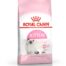 Royal Canin Kitten kuivtoit kassipoegadele