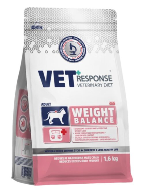 Kuivtoit Vet Response Weight Balance