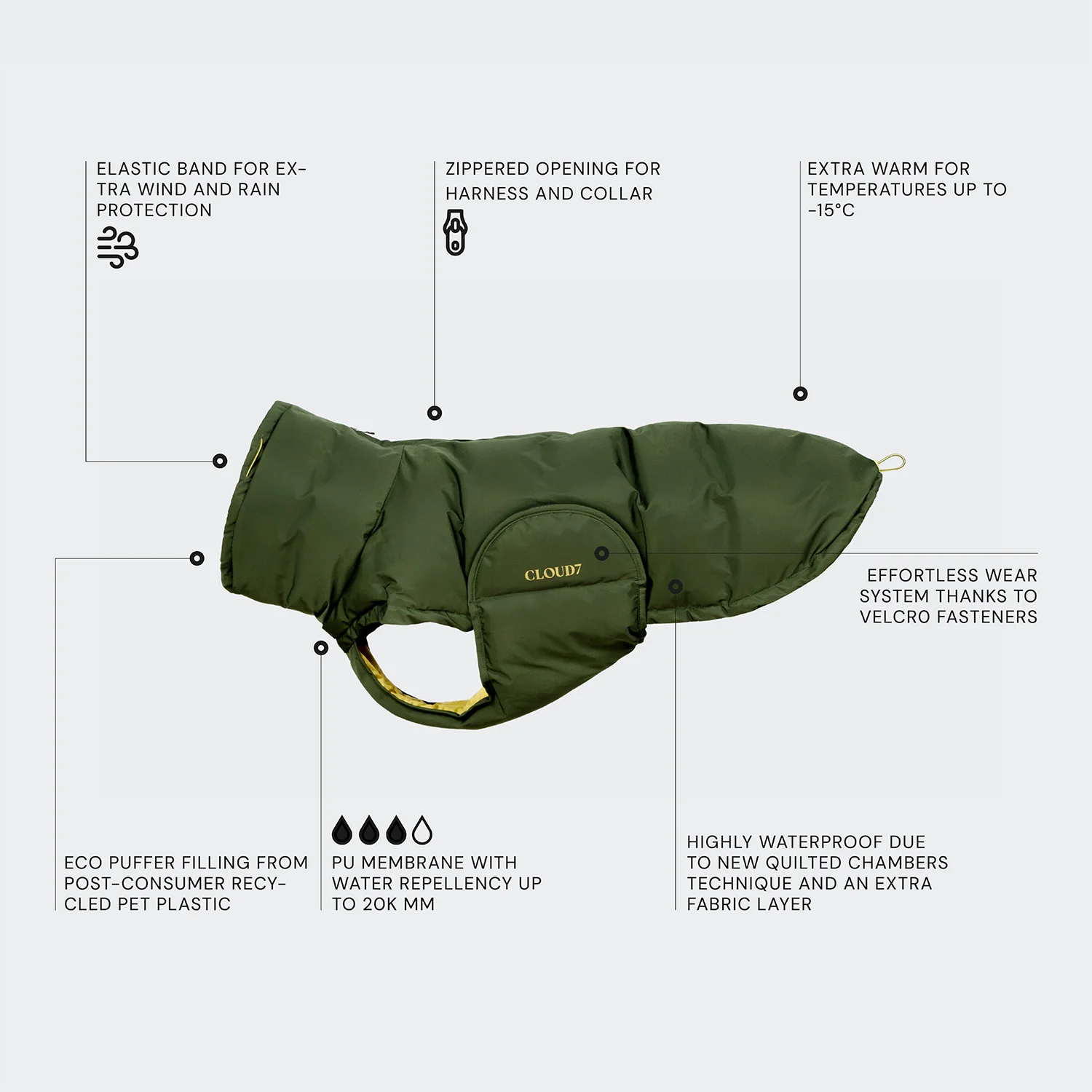 Soe talvemantel koertele Cloud7 Alaska Pro Olive